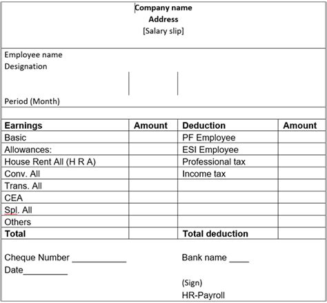 Salary Slip for All Employees.